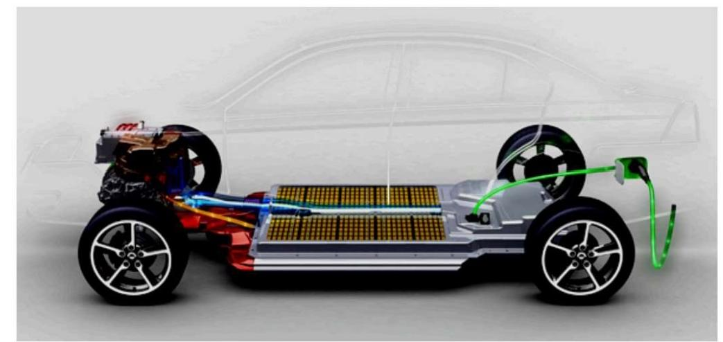 मिश्रित सामग्री उत्पाद प्रक्रमन प्रौद्योगिकी