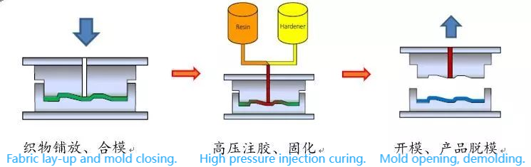 B306FE9A93AFDCA0D626F7E96EAA8777